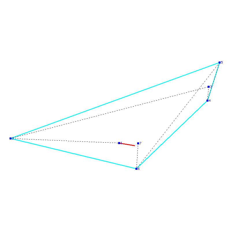 Flugauswertung